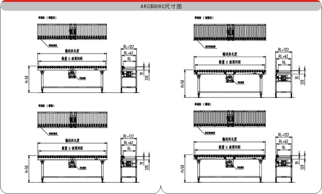 不銹鋼滾筒輸送機示意圖 不銹鋼滾筒輸送機示意圖