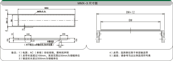 物流皮帶輸送機(jī)示意圖 物流皮帶輸送機(jī)示意圖