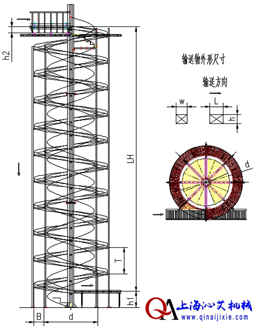 輥筒螺旋輸送線示意圖紙 輥筒螺旋輸送線示意圖紙