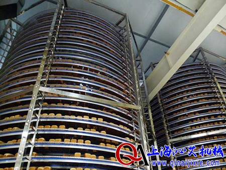 ʳƷ������s��