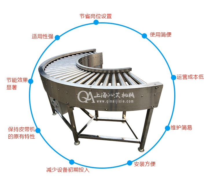 不銹鋼轉(zhuǎn)彎滾筒輸送機 不銹鋼轉(zhuǎn)彎滾筒輸送機