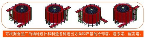 冷卻塔輸送線(xiàn)方向選擇 冷卻塔輸送線(xiàn)方向選擇